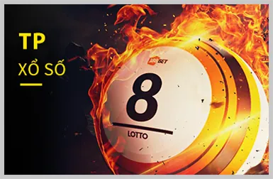 Quy trình nạp tiền 88online trên điện thoại