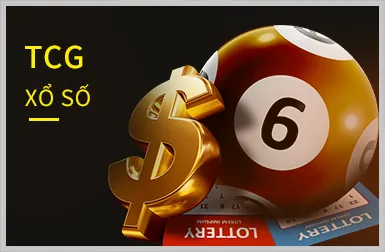 Hoàn Trả Thể Thao Casino 88online
